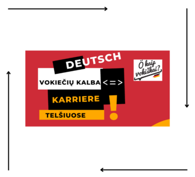 Konferencija Telšiuose „Karjera <=> vokiečių kalba“ (vok. „Karriere <=> Deutsch“)