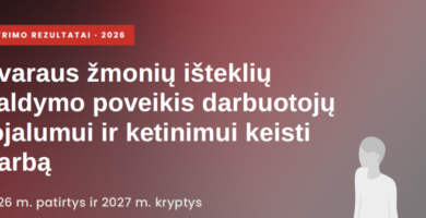 Narys dalijasi: Tvaraus žmonių išteklių valdymo poveikis darbuotojų lojalumui ir ketinimui keisti darbą